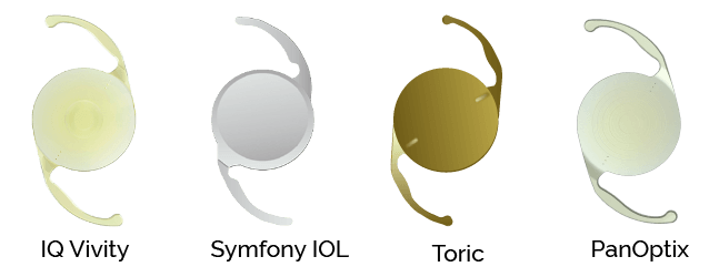 Types of IOLs